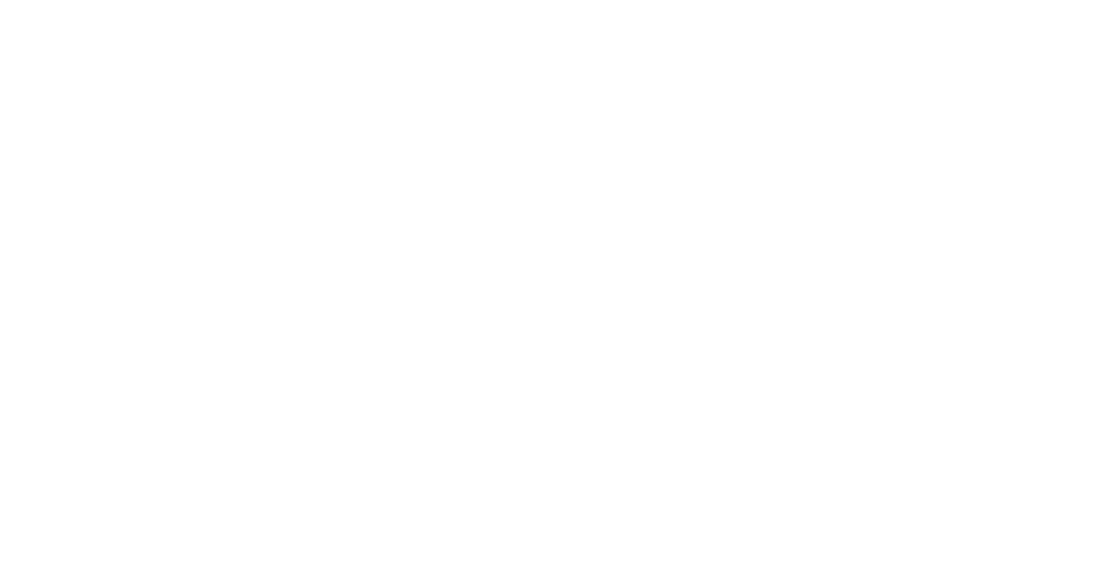 IMG Properties